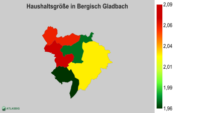 Haushaltsgröße in Bergisch Gladbach nach Postleitzahl Thumbnail