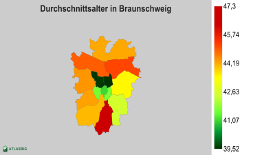 Durchschnittsalter in Braunschweig nach Postleitzahl Thumbnail