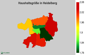 Haushaltsgröße in Heidelberg nach Postleitzahl Thumbnail