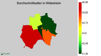 Durchschnittsalter in Hildesheim nach Postleitzahl Thumbnail