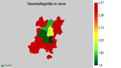 Haushaltsgröße in Jena nach Postleitzahl Thumbnail