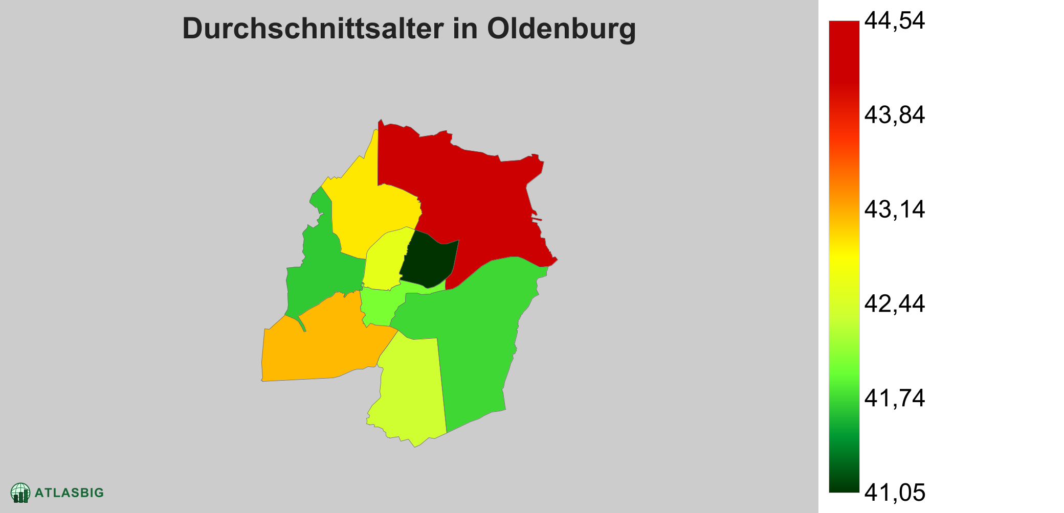 Durchschnittsalter in Oldenburg: Wo die Stadt am jüngsten ist