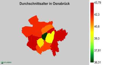Durchschnittsalter in Osnabrück nach Postleitzahl Thumbnail