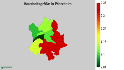 Haushaltsgröße in Pforzheim nach Postleitzahl Thumbnail