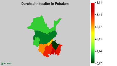Durchschnittsalter in Potsdam nach Postleitzahl Thumbnail