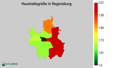 Haushaltsgröße in Regensburg nach Postleitzahl Thumbnail