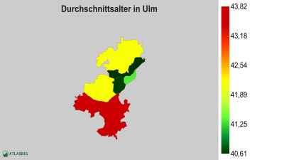 Durchschnittsalter in Ulm nach Postleitzahl Thumbnail