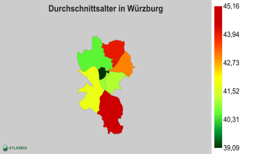 Durchschnittsalter in Würzburg nach Postleitzahl Thumbnail