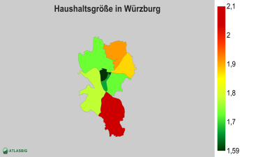 Haushaltsgröße in Würzburg nach Postleitzahl Thumbnail