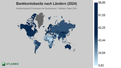 Bankkontobesitz nach Ländern 2026 Thumbnail