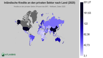 Inländische Kredite an den privaten Sektor nach Land 2026 Thumbnail