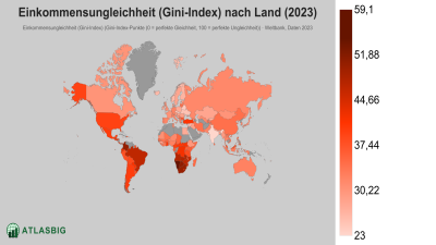 Einkommensungleichheit (Gini-Index) nach Land 2026