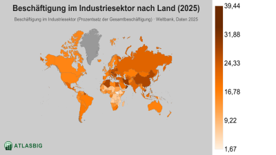 Beschäftigung im Industriesektor nach Land 2026 Thumbnail