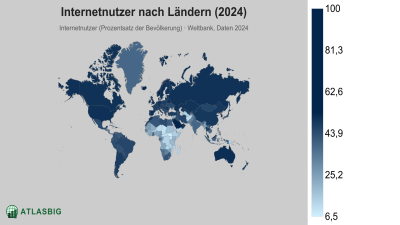 Internetnutzer nach Ländern 2026 Thumbnail