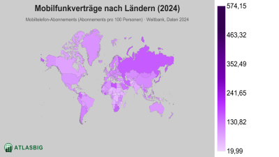Mobilfunkverträge nach Ländern 2026 Thumbnail