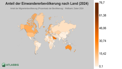 Anteil der Einwandererbevölkerung nach Land 2026 Thumbnail