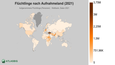 Flüchtlinge nach Aufnahmeland 2026 Thumbnail