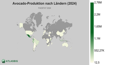 Avocado-Produktion nach Ländern 2026 Thumbnail