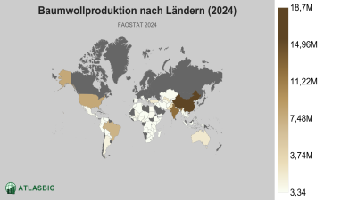 Baumwollproduktion nach Ländern 2026 Thumbnail