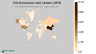 CO2-Emissionen nach Ländern 2026