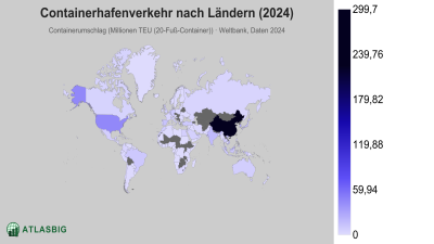 Containerhafenverkehr nach Ländern 2026 Thumbnail