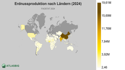 Erdnussproduktion nach Ländern (2024) Thumbnail