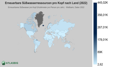 Erneuerbare Süßwasserressourcen pro Kopf nach Land 2026 Thumbnail
