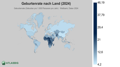 Geburtenrate nach Land 2026