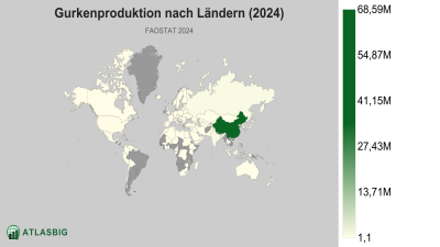 Gurkenproduktion nach Ländern (2024) Thumbnail