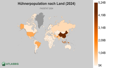 Hühnerpopulation nach Land (2024) Thumbnail