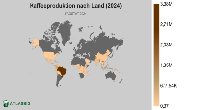 Kaffeeproduktion nach Land (2024) Thumbnail