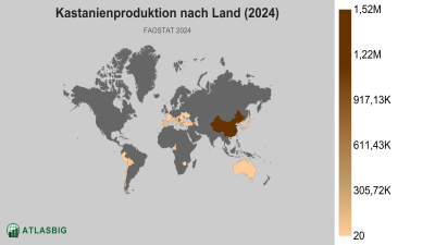 Kastanienproduktion nach Land (2024) Thumbnail