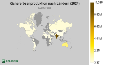 Kichererbsenproduktion nach Ländern 2026 Thumbnail