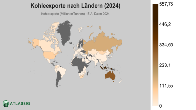Kohleexporte nach Ländern 2026 Thumbnail