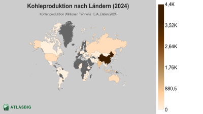Kohleproduktion nach Ländern 2026 Thumbnail