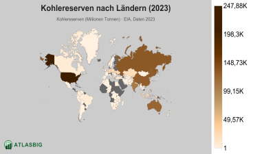 Kohlereserven nach Ländern 2026 Thumbnail