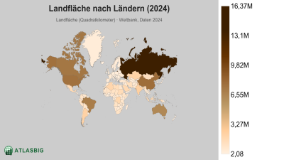 Landfläche nach Ländern 2026 Thumbnail