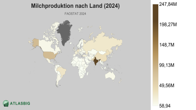 Milchproduktion nach Land 2026 Thumbnail