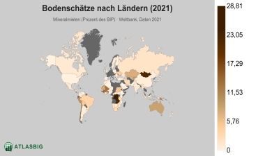 Bodenschätze nach Ländern 2026 Thumbnail