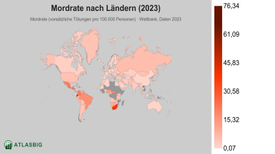 Mordrate nach Ländern 2026 Thumbnail