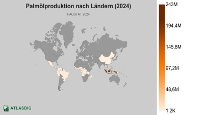 Palmölproduktion nach Ländern 2026 Thumbnail
