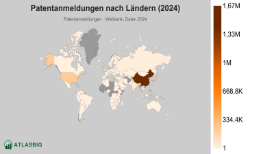 Patentanmeldungen nach Ländern 2026 Thumbnail