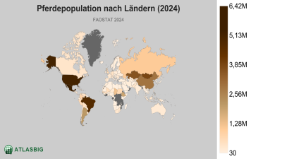 Pferdepopulation nach Ländern 2026