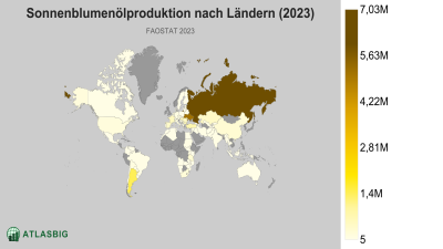 Sonnenblumenölproduktion nach Ländern 2026 Thumbnail