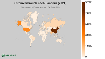 Stromverbrauch nach Ländern 2026 Thumbnail
