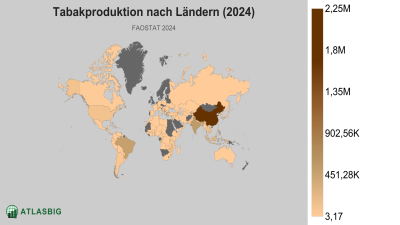 Tabakproduktion nach Ländern (2024) Thumbnail