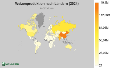 Weizenproduktion nach Ländern (2024) Thumbnail