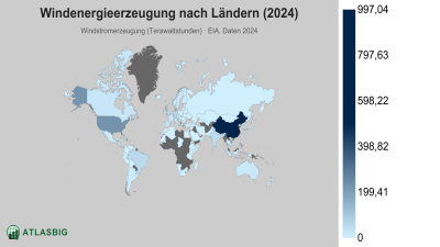 Windenergieerzeugung nach Ländern 2026 Thumbnail