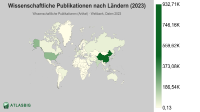 Wissenschaftliche Publikationen nach Ländern 2026 Thumbnail
