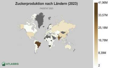 Zuckerproduktion nach Ländern 2026 Thumbnail